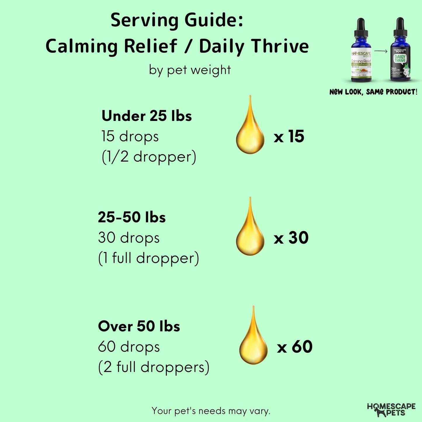 Daily Thrive (Calming Relief) - Homescape Pets